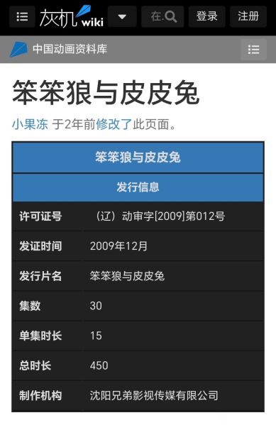 文件:笨笨狼与皮皮兔-efb3d011dae4d78099dea6b882dcd18cadc57eae37090a7a7b46686fc4c6ab1c.0.JPG